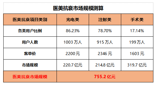 创新3D影像技术，ISEMECO（以色美科）如何助力千亿医美抗衰市场！