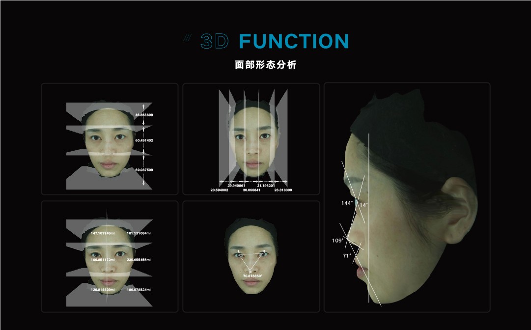 创新3D影像技术，ISEMECO（以色美科）如何助力千亿医美抗衰市场！