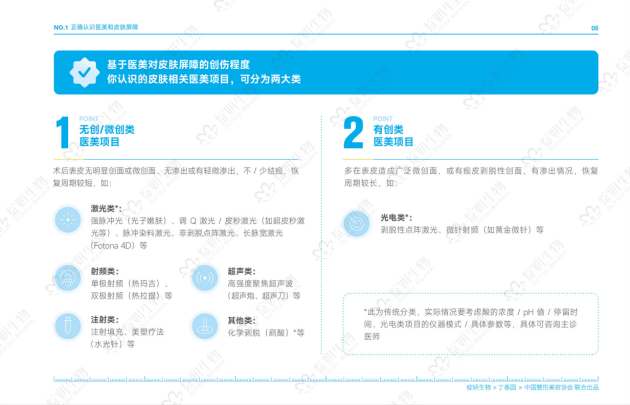 聚焦医美术后皮肤屏障科学修护 绽妍权威发布《医美术后科学修护指南》